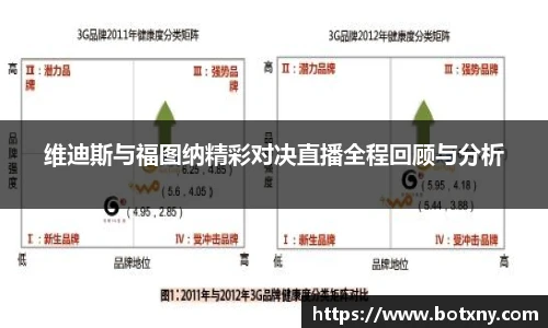 维迪斯与福图纳精彩对决直播全程回顾与分析